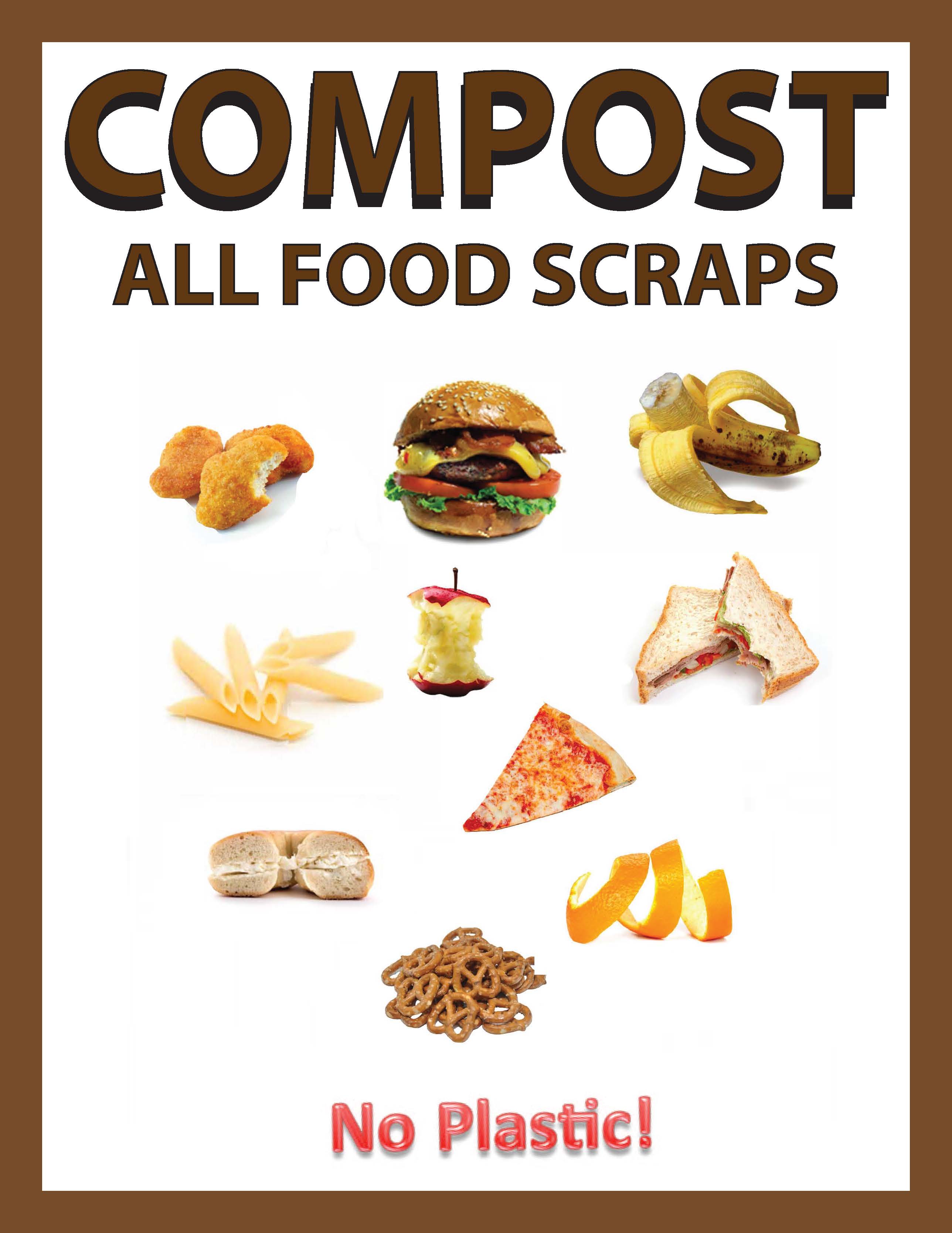 Compost Sign 2