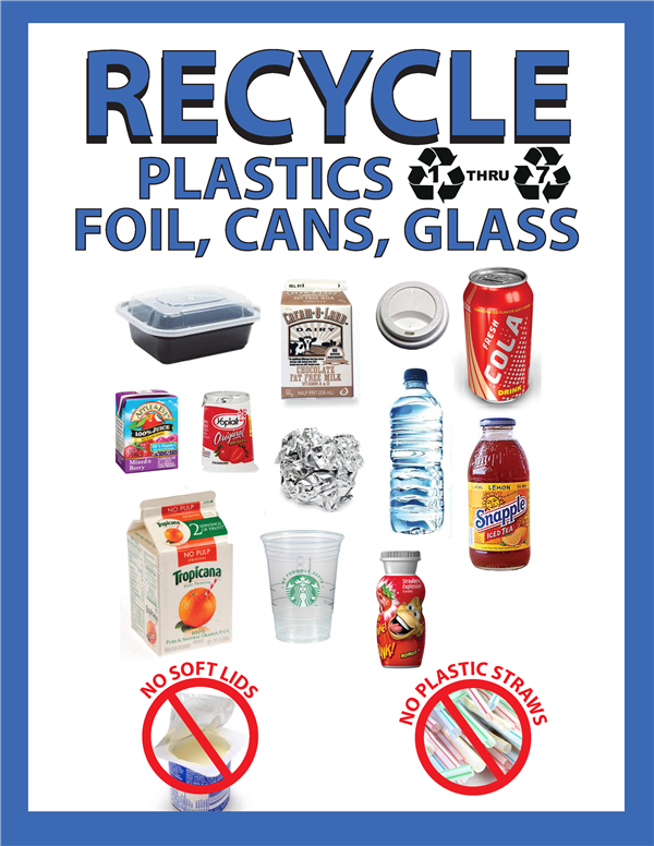 Recycle Sign