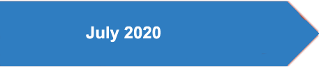 July2020 