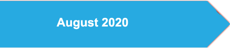 August2020 